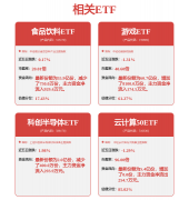 <b>单笔平均融资额为2.</b>